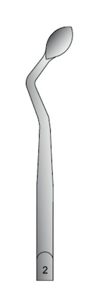 1651/2 Sindezmotom tip
