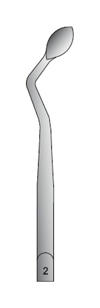 1651/2 Sindezmotom tip