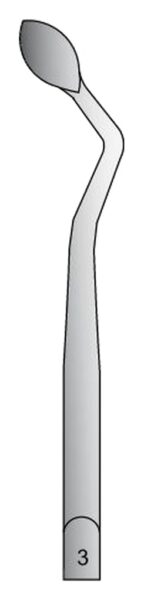 1651/3 Sindezmotom tip