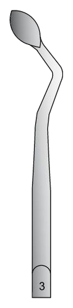 1651/3 Sindezmotom tip