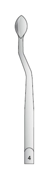 1651/4 Sindezmotom tip