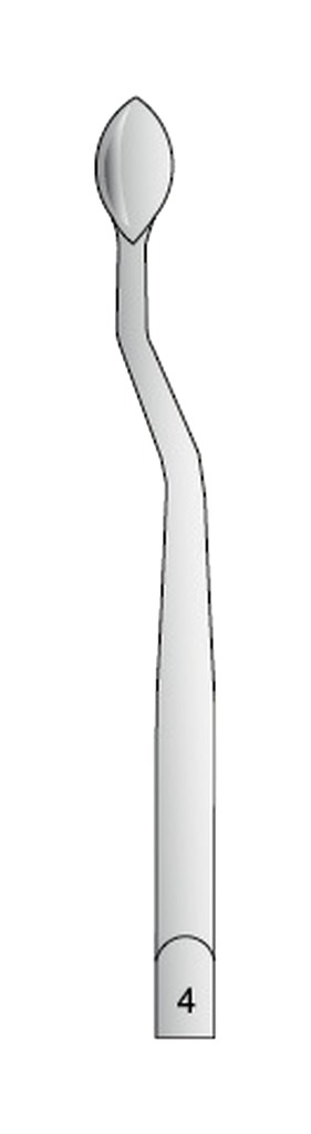 1651/4 Sindezmotom tip