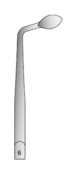 1651/6 Sindezmotom tip