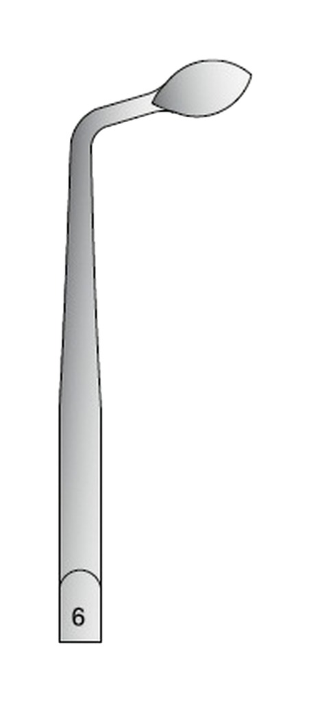 1651/6 Sindezmotom tip