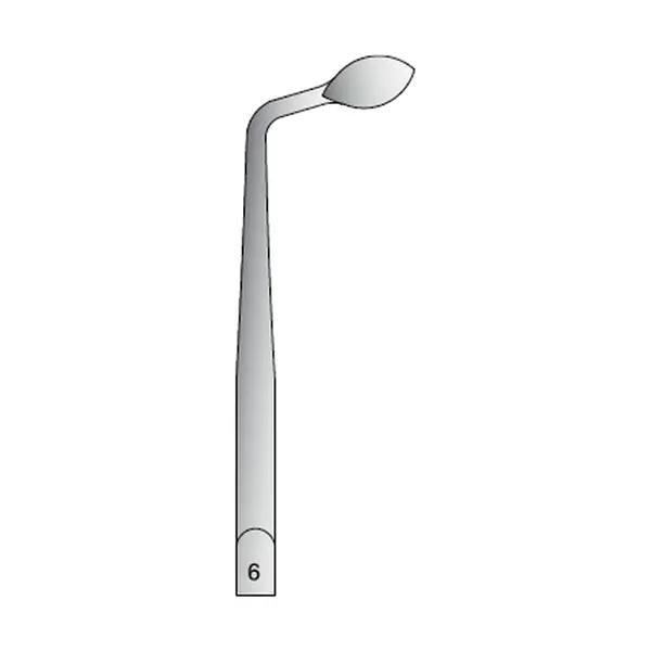 1651/6 Sindezmotom tip
