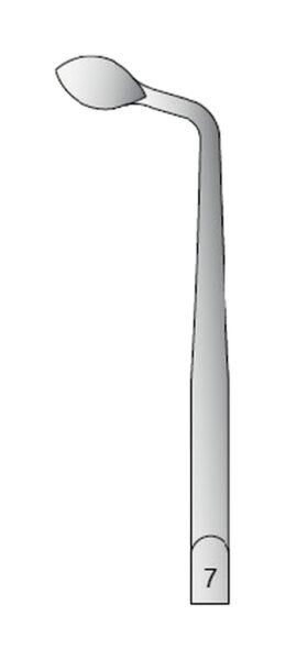 1651/7 Sindezmotom tip