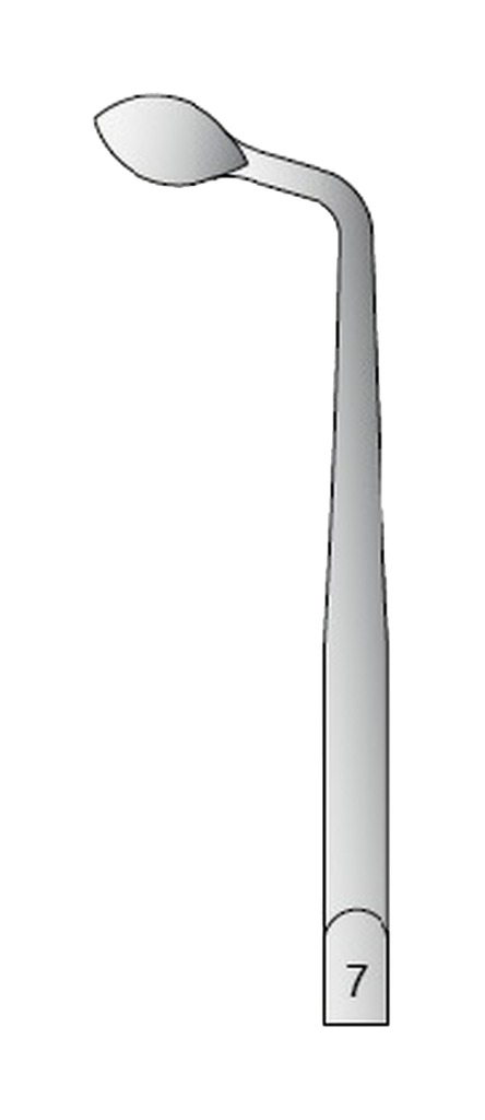 1651/7 Sindezmotom tip