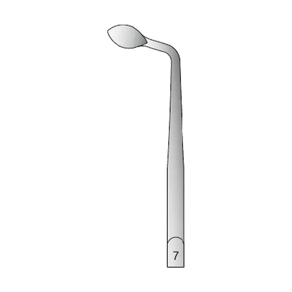 1651/7 Sindezmotom tip